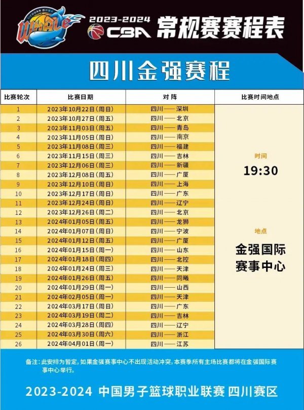 而在进攻端