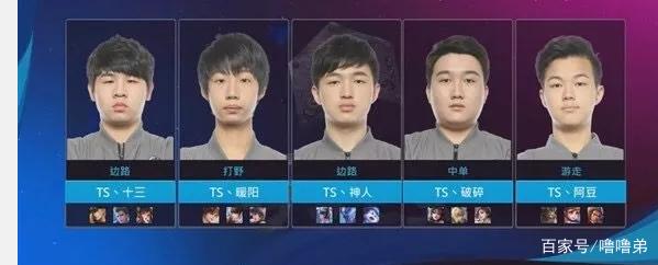 的比赛一直