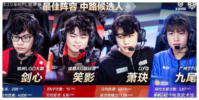 皇马显然从