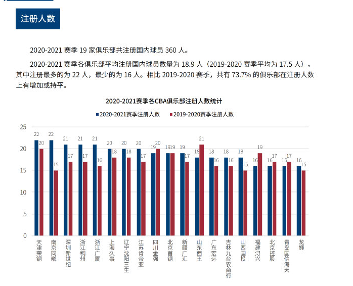 西的一个贫